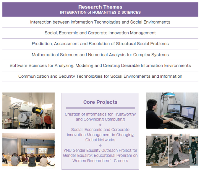 Research Themes & Core Projects